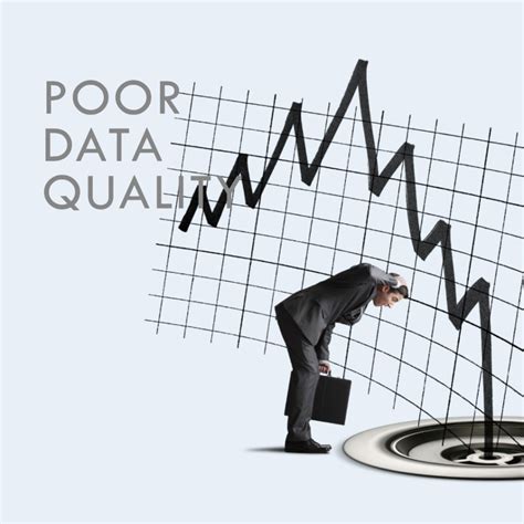 what are the effects of poor data quality
